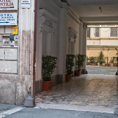 Di Rienzo * Roma